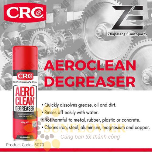 Aeroclean Degreaser3