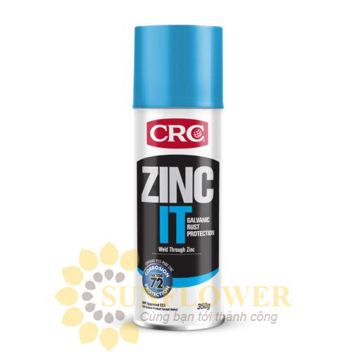 CRC ZINC IT