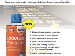 ROCOL FOODLUBE CHAIN FLUID UNILUBE