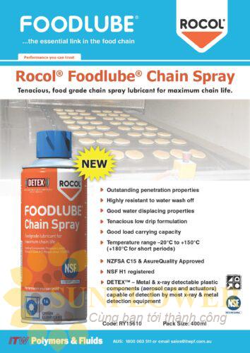 ROCOL FOODLUBE CHAIN FLUID UNILUBE