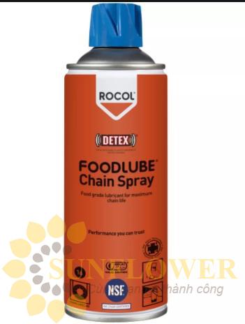 ROCOL PUROL Fluid- Dầu bôi trơn hàng không,