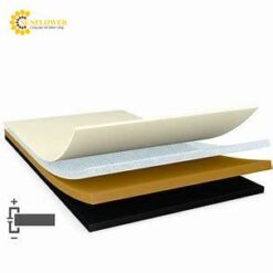 Băng che chắn EMI tesa® 60238
