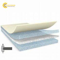 Băng keo dệt có thể tháo rời tesa® 60251