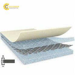 Băng keo dệt tesa® 60254