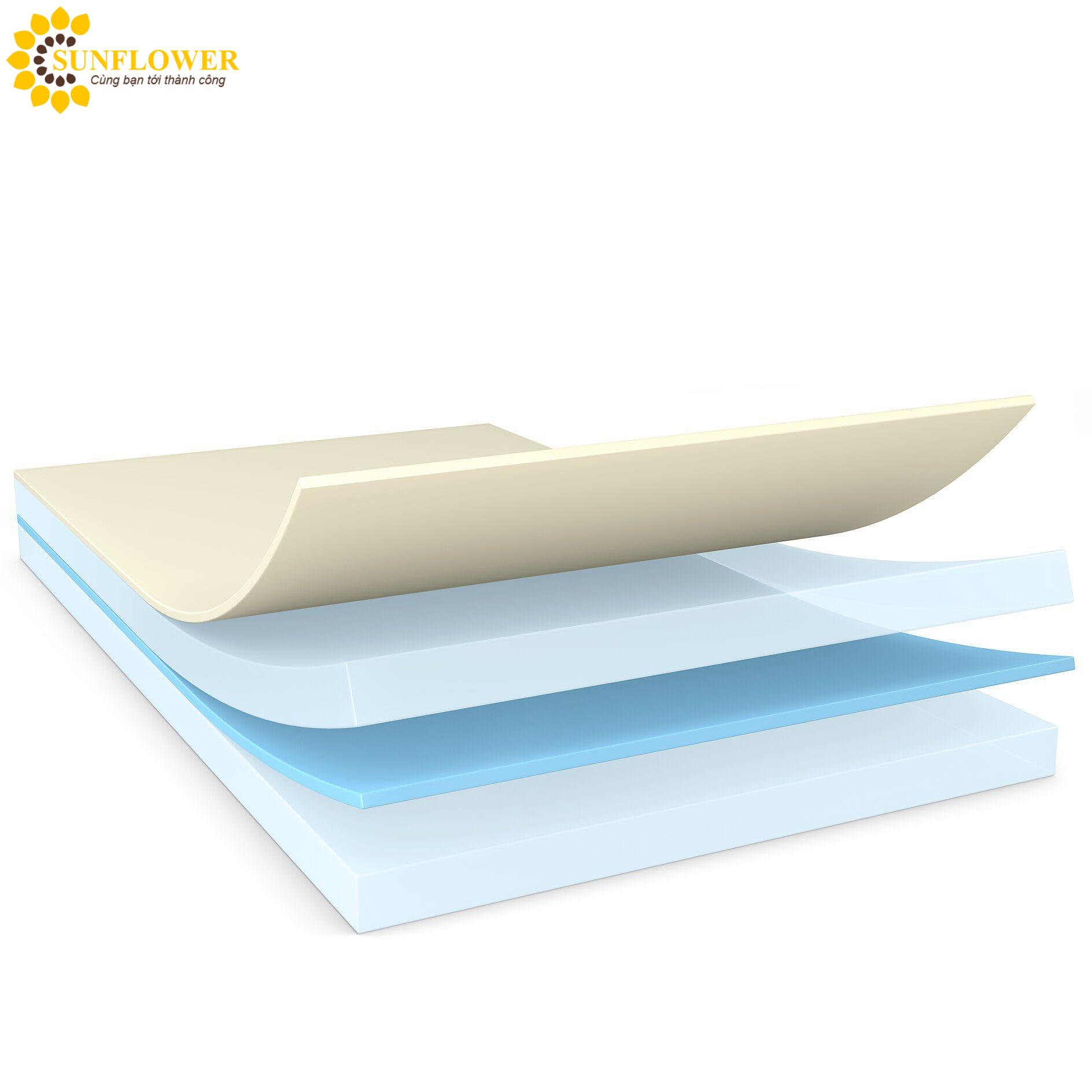 bangkeophimtesar66505769 bangkeophimtesar66505769