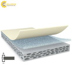 Băng keo sốp tesa® 60246