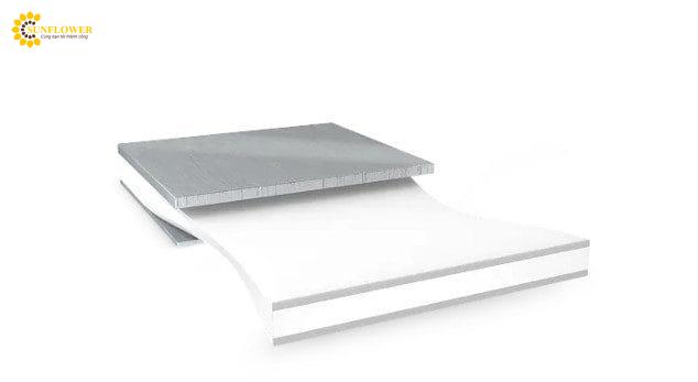 bangkeotesar70525bonddetach684 bangkeotesar70525bonddetach684