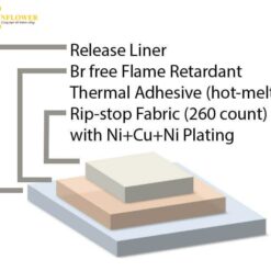 Băng keo vải dẫn nhiệt TGJEAFNCAR