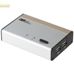 Bộ chuyển đổi PC DVI (dành cho 2 máy tính) RATOC Systems RS-230UDA