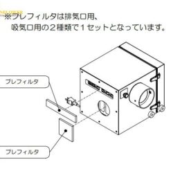 Bộ tiền lọc dùng cho Máy hút khói dầu Kotohira Industry KDC-M01-PF01