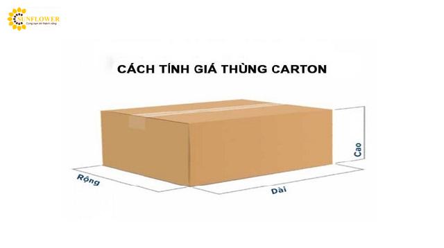 Tìm hiểu về cách tính định mức thùng carton là gì?