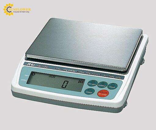 candientu300g600g1500gandcompanylimite7796