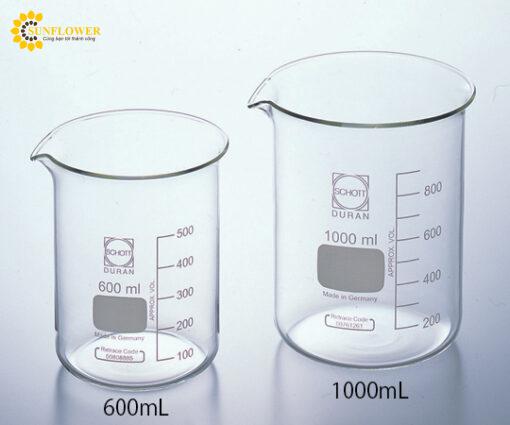 cocthuytinh1lschottduran211065408.png5824