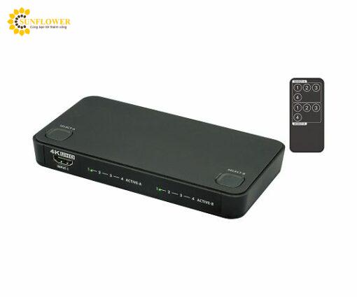 congtacmatranhdmi4dauvao2dauratuongthi8098