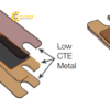 ctematchedtmpexcompositeheatsi894