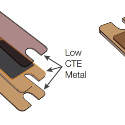 CTE Matched TMP-EX Composite Heat Sink