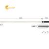 daudocambiendongik401200occustomik12005729