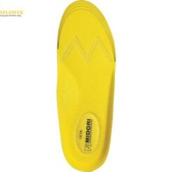 Đế lót giày chống tĩnh điện (size SS, 21.5 - 22.5cm) MIDORI ANZEN S-1 SS
