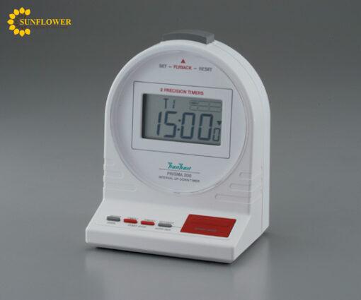 donghohengiobaodongcochucnangdemnguoc98714