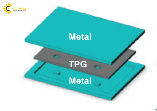 highconductivitytc1050heatspre136