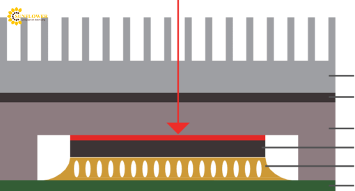 keodandannhietlipolytim12537