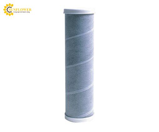 loilocthoorganofac2.png2570