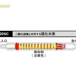 Ống dò khí Hydrogen Sulfide cùng tồn tại với Sulphur Dioxide (50-1600ppm) KITAGAWA 120SC
