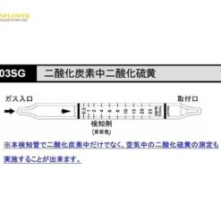 Ống dò khí Sulphur Dioxide trong Carbon Dioxide (1 hộp (10 cái)) KITAGAWA 103SG