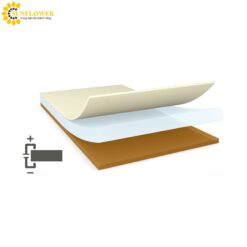 tesa® 7180 film tape