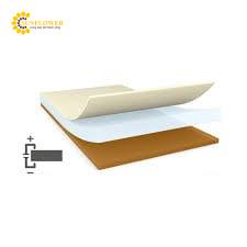 tesa® 7905 film tape