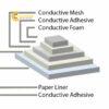 tgj3celectricallyconductivecus218