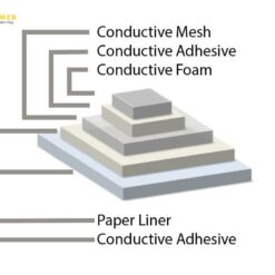 TGJ3C Electrically Conductive Cushion Tape