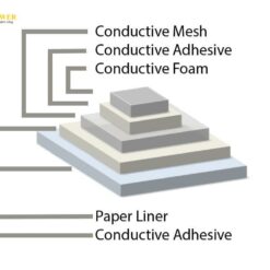 TGJECC Electrically Conductive Cushion Tape