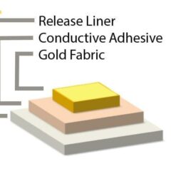 TGJGEA Conductive Single Tape
