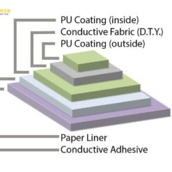 TGJTC03 Conductive Fabric Tape