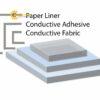 tgjtc05conductivefabrictape450