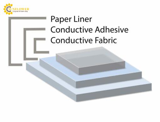 tgjtc05conductivefabrictape450