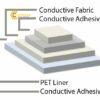 tgjtc05dlelectricallyconductiv987