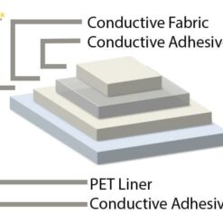 TGJTC05DL Electrically Conductive Tape with Double Sided PSA