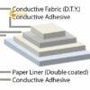 tgjtc20dlelectricallyconductiv481