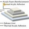 tgjtc25thermallyconductiveacry370