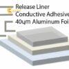 tgjtca06aluminiumtapewithpsa285