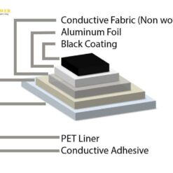 TGJTCA06B Black Thermally Conductive Aluminium Foil Adhesive Tape