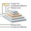 tgjtcc45coppertapewithpsa532