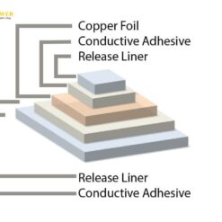 TGJTCC45 Copper Tape with PSA