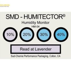 Thẻ hiển thị độ ẩm (Độ ẩm tương đối có thể đảo ngược, 10%, 20%, 30%, 40%, tương thích Mil-I-8835 A) DESCO 13870