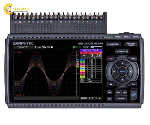 thietbighidulieu20kenhgraphtecgl840sdw9128