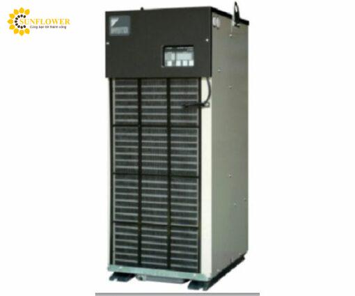 thietbilammatdaubientan3843kw24288lmin1337