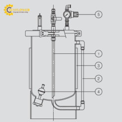 Thùng áp suất không gỉ cho vật liệu có độ nhớt thấp Pressure Tank