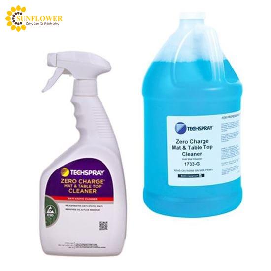 Vật Tư Sunflower Cung Cấp Vật Tư Công Nghiệp Top 1 Việt Nam